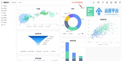 JVS開源框架系列 基礎軟件服務應用介紹