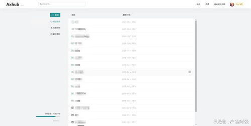 產品經理必掌握的十大常用效率工具與平臺